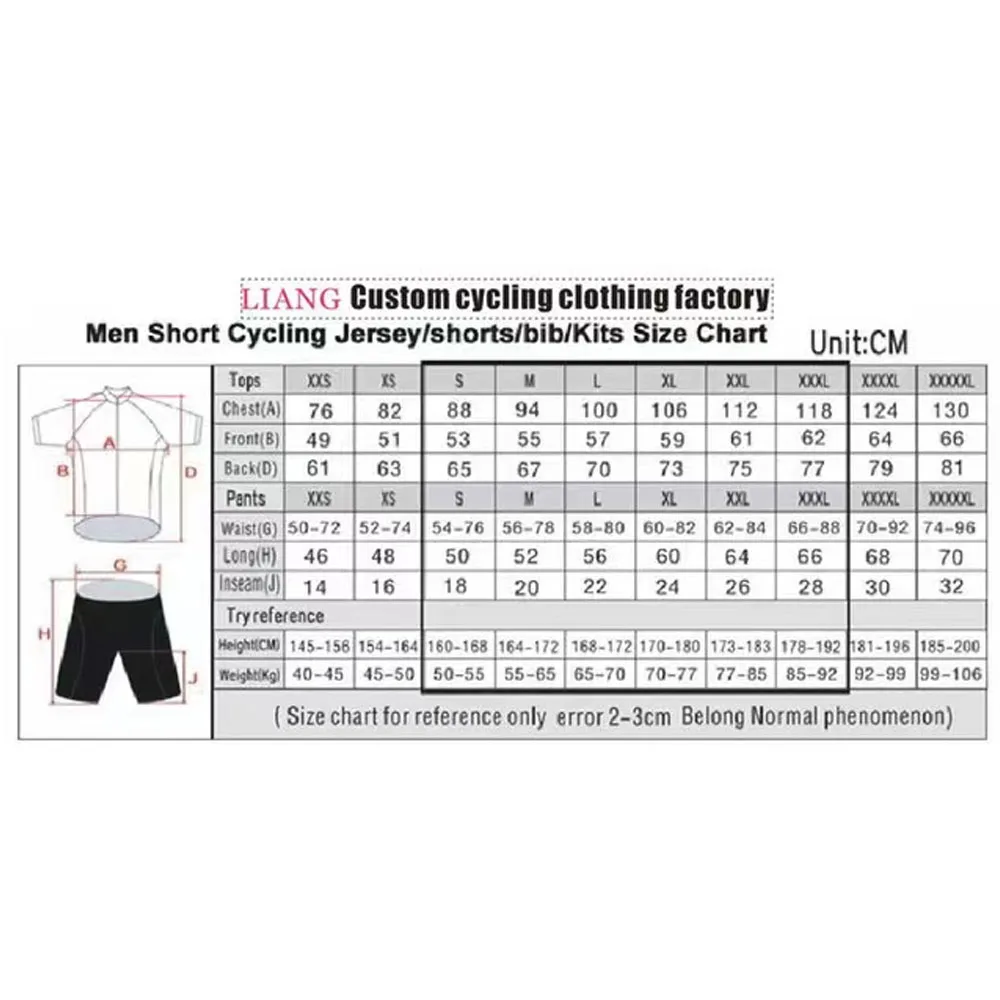 Lotto Cycling 2026 Jersey Set  - Cycling Commuter Jacket review and price