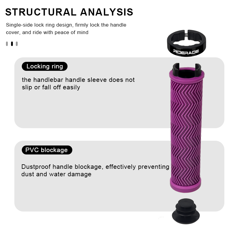Bicycle Handlebar Grips Non-Sl - Bell Handlebar Ring review and price